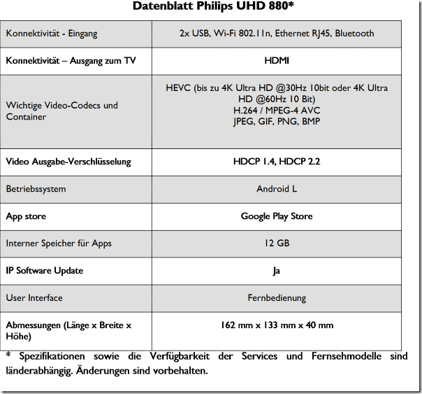 Datenblatt Philips UHD 880 Media Player