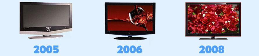 TV-von-2005-bis-2008
