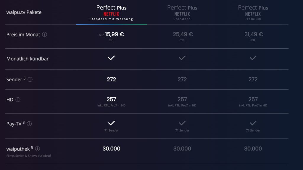 waipu.tv passte die Preise für Perfect Plus mit Netflix an.