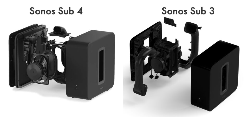 The structure of the Sonos Sub 4 and Sonos Sub 3 is very similar. 