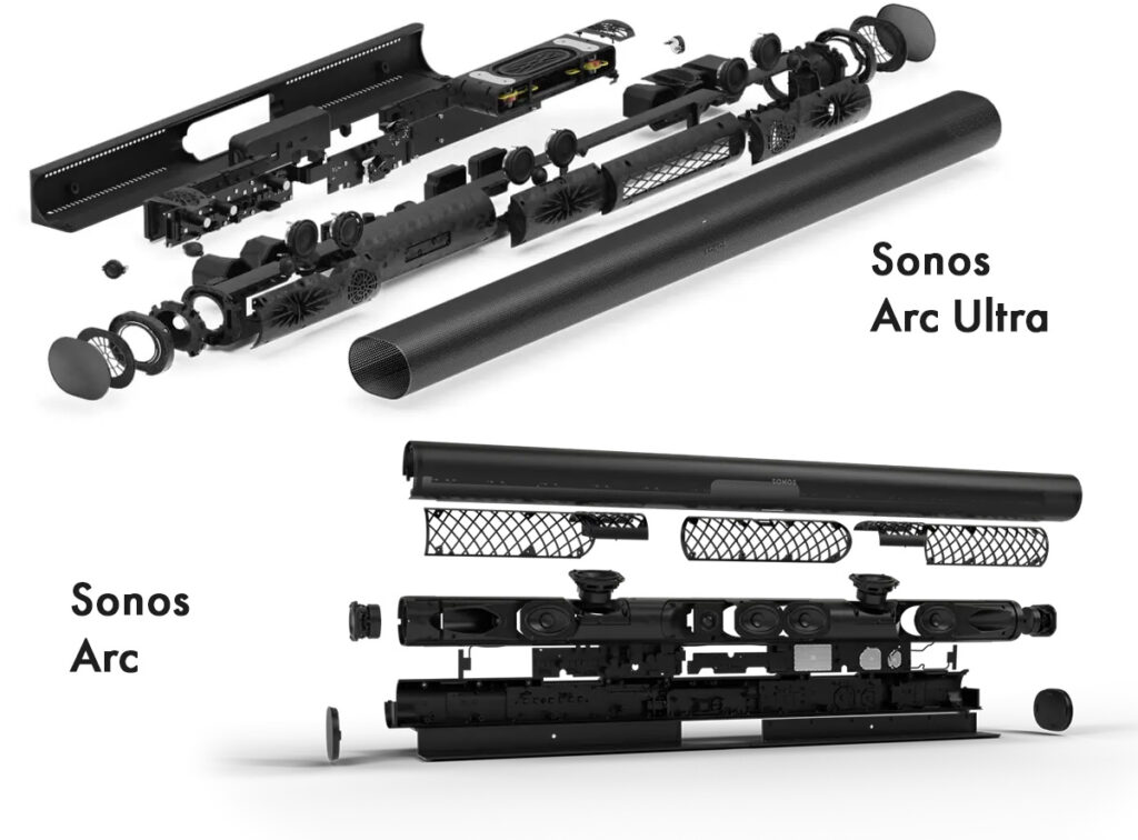 The arrangement of speakers / drivers within the Sonos Arc Ultra and Sonos Arc