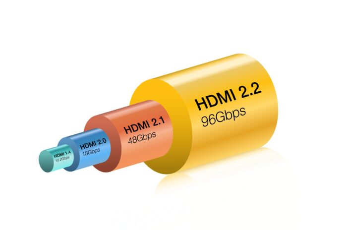 HDMI 2.2 ist offiziell.