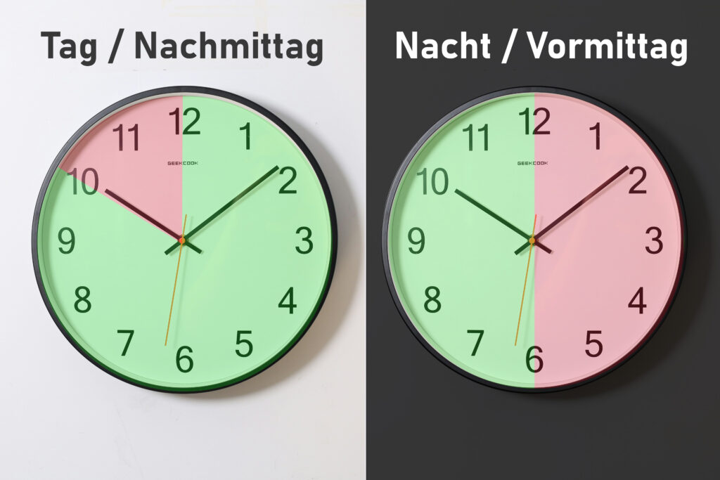 Die Nachtruhe gilt zwischen 22 Uhr und 6 Uhr.